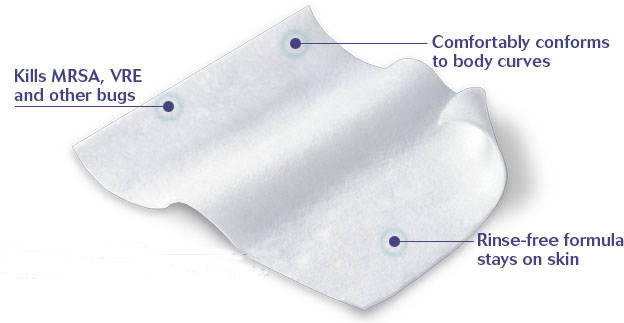 Disposable disinfectant alcohol wipes