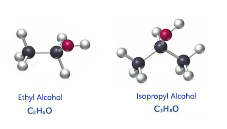 Isopropyl alcohol and ethyl alcohol formula