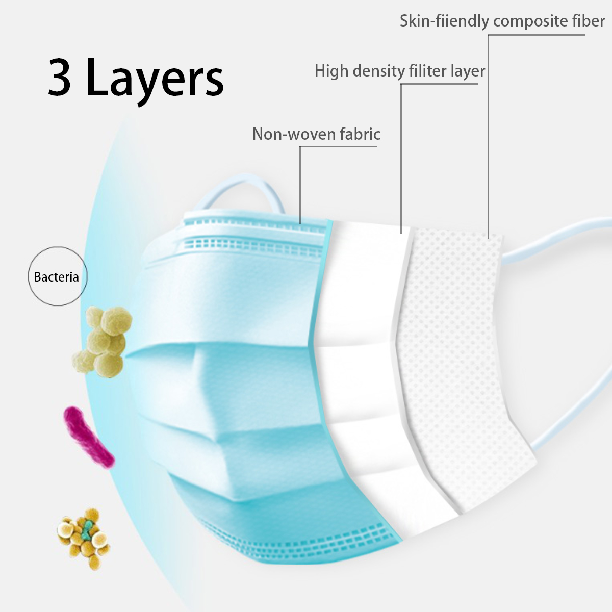 3 Layers disposable face mask