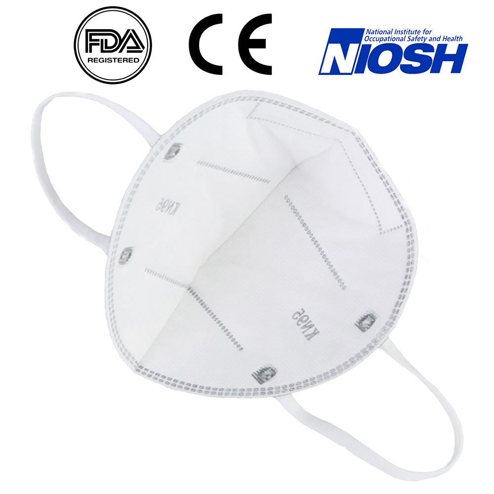 FDA and CE certificated N95 Mask